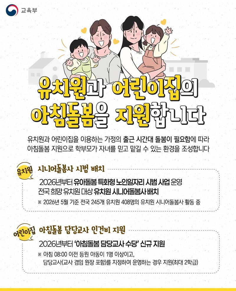 유치원과 어린이집의 아침돌봄을 지원합니다. 유치원과 어린이집을 이용하는 가정의 출근 시간대 돌봄이 필요함에 따라 아침돌봄 지원으로 학부모가 자녀를 믿고 맡길 수 있는 환경을 조성합니다. ■ (유치원) 시니어돌봄사 시범 배치 2026년부터 유아돌봄 특화형 노인 일자리 시범 사업 운영 전국 희망 유치원 대상 유치원 시니어돌봄사 배치 ※ 2026년 5월 기준 전국 245개 유치원 408명의 유치원 시니어돌봄사 활동 중 ■ (어린이집) 아침돌봄 담당교사 인건비 지원 2026년부터 '아침돌봄 담당교사 수당' 신규 지원 ※ 아침 08:00 이전 등원 아동이 1명 이상이고, 담당교사(교사 겸임 원장 포함)를 지정하여 운영하는 경우 지원(최대 2학급) 